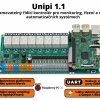 Unipi 1.1 - Programovatelný řídící kontrolér pro monitoring, řízení a regulaci v automatizačních systémech